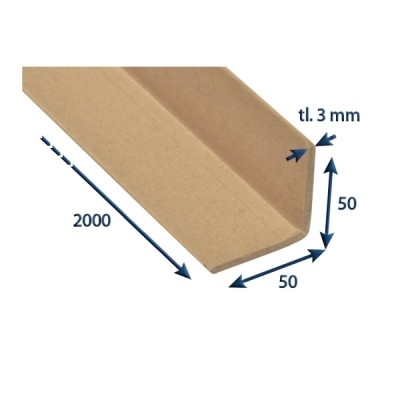 Kartónové hrany 5x5x0,3 - dĺžka 2000 mm