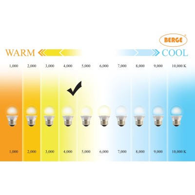 BERGE LED svítidlo se zářivkami 2x120cm - 36W - 3600lm studená bílá - sada