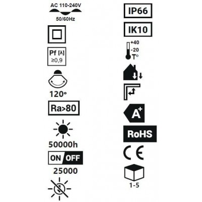 LED svítidlo PERO PROFESSIONAL 16W - neutrální bílá